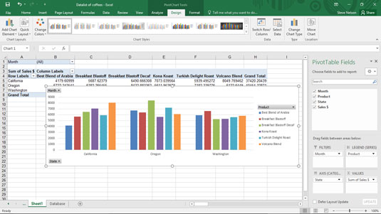 How To Create A Cross Tab Table In Excel For Mac 2016